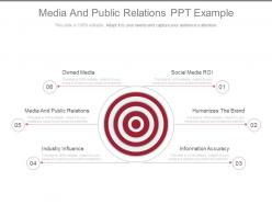 Media and public relations ppt example