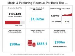 Media and publishing revenue per book title dashboard