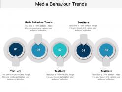 Media behaviour trends ppt powerpoint presentation infographic template gallery cpb