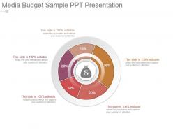 Media Budget Sample Ppt Presentation