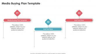 Media Buying Plan Template In Powerpoint And Google Slides Cpb