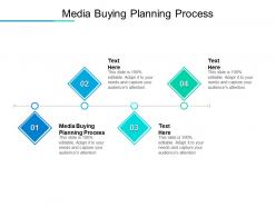 Media buying planning process ppt powerpoint presentation outline graphics cpb