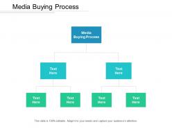 Media buying process ppt powerpoint presentation icon ideas cpb