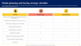 Media Buying Strategy Powerpoint Ppt Template Bundles