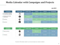 Media calendar promotional campaign product quality conduct feedback