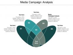 Media campaign analysis ppt powerpoint presentation ideas elements cpb