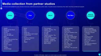 Media Collection From Partner Studios Disney Plus Company Profile Ppt Styles Clipart Images