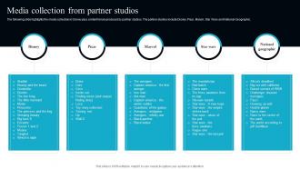 Media Collection From Partner Studios OTT Service Technology Company Profile CP SS V