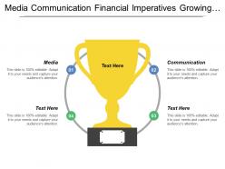 Media communication financial imperatives growing competition operational excellence