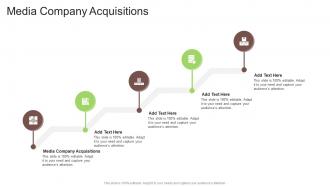 Media Company Acquisitions In Powerpoint And Google Slides Cpb