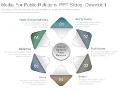 Media for public relations ppt slides download