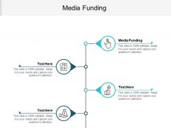 Media funding ppt powerpoint presentation gallery files cpb