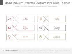 Media industry progress diagram ppt slide themes