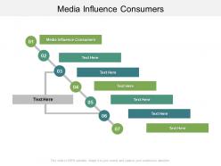 Media influence consumers ppt powerpoint presentation layouts demonstration cpb