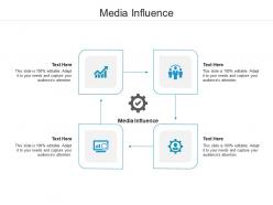 Media influence ppt powerpoint presentation summary slides cpb
