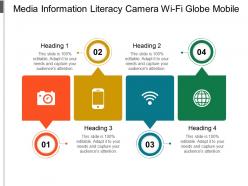 Media information literacy camera wi fi globe mobile