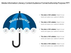 Media information literacy content audience format authorship purpose ppt