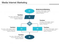 Media internet marketing ppt powerpoint presentation infographics graphics download cpb