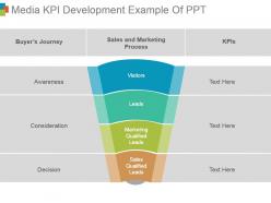 Media kpi development example of ppt