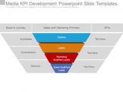 Media kpi development powerpoint slide templates