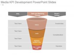 Media kpi development powerpoint slides