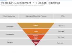 Media kpi development ppt design templates