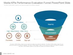 Media kpis performance evaluation funnel powerpoint slide