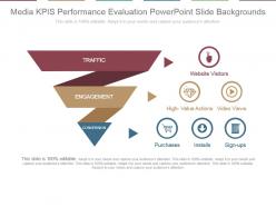Media kpis performance evaluation powerpoint slide backgrounds