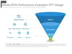 Media Kpis Performance Evaluation Ppt Design
