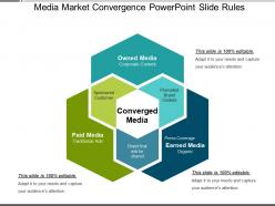 Media market convergence powerpoint slide rules