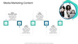 Media Marketing Content In Powerpoint And Google Slides Cpb