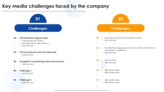 Media Marketing Key Media Challenges Faced By The Company Ppt Summary Structure