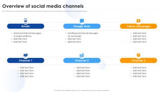 Media Marketing Overview Of Social Media Channels Ppt Model Microsoft