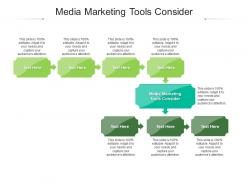 Media marketing tools consider ppt powerpoint presentation pictures samples cpb