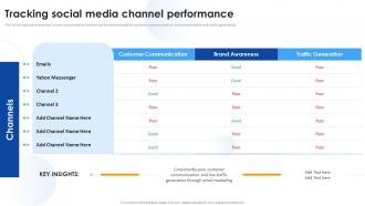 Media Marketing Tracking Social Media Channel Performance Ppt Icon