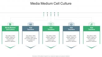 Media Medium Cell Culture In Powerpoint And Google Slides Cpb