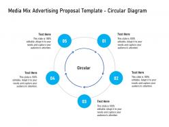 Media mix advertising proposal template circular diagram ppt powerpoint presentation professional