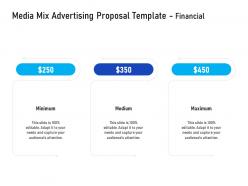 Media mix advertising proposal template financial ppt powerpoint presentation layouts model