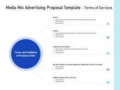 Media mix advertising proposal template terms of services ppt powerpoint presentation gallery