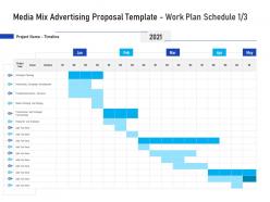 Media mix advertising proposal template work plan schedule analytics ppt powerpoint slides