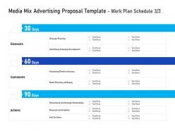 Media mix advertising proposal template work plan schedule planning ppt powerpoint styles