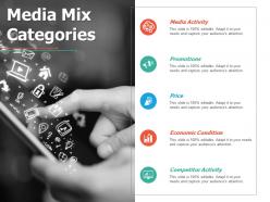 Media mix categories ppt portfolio smartart