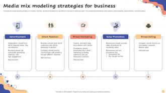 Media Mix Modeling Strategies For Business