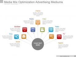 Media mix optimization advertising mediums example of ppt