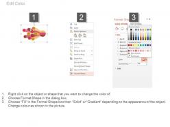 Media mix optimization bar chart ppt slides