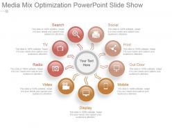 Media mix optimization powerpoint slide show