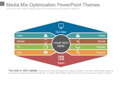 Media Mix Optimization Powerpoint Themes