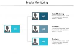 Media monitoring ppt powerpoint presentation layouts brochure cpb