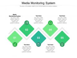 Media monitoring system ppt powerpoint presentation file mockup cpb