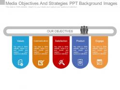 Media objectives and strategies ppt background images